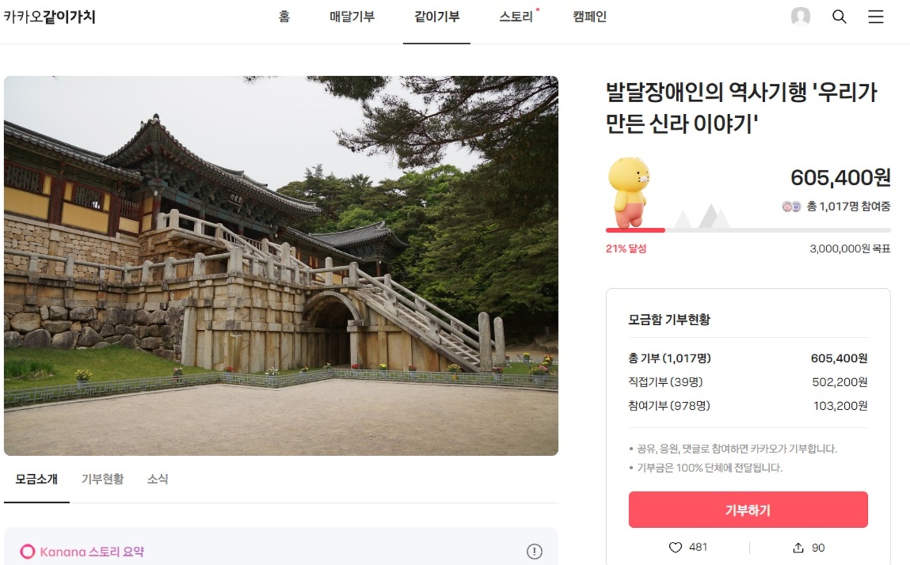 발달장애인의 역사기행 '우리가 만든 신라 이야기'